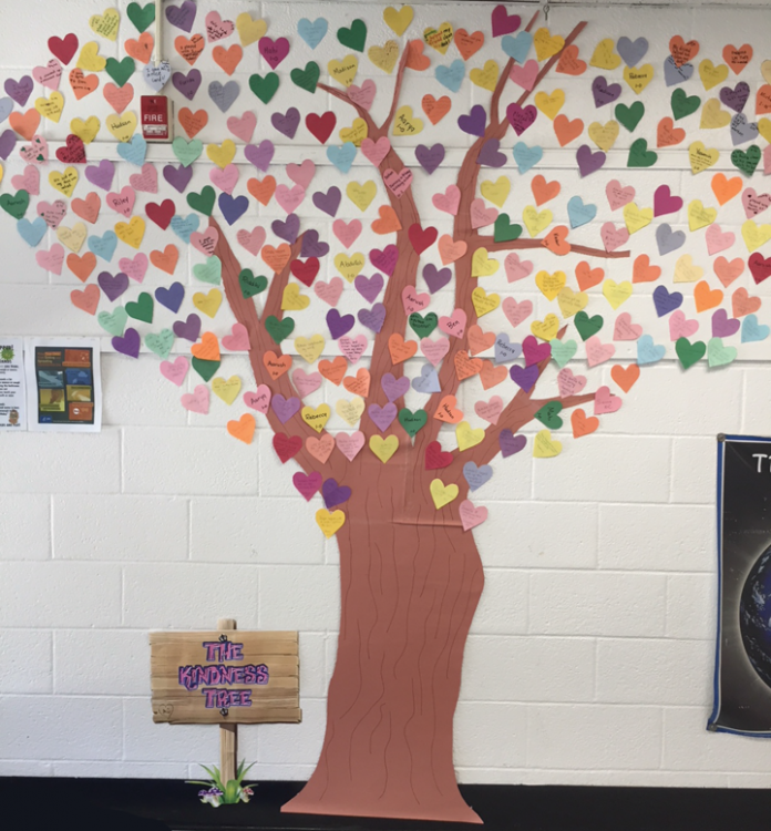 Troy Hills Elementary School’s K-Kids put together “The Kindness ...